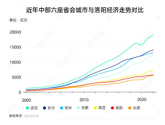 众汇外汇开户端午节手抄报简单又漂亮 2020端午节手抄报简单字少好画