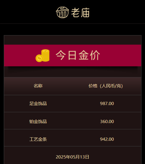 众汇交易平台可靠吗今日外汇行情牵动全球，做好准备！